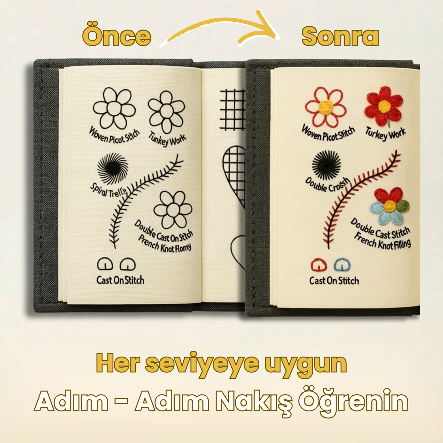 Dikiş & Nakış El Kitabı