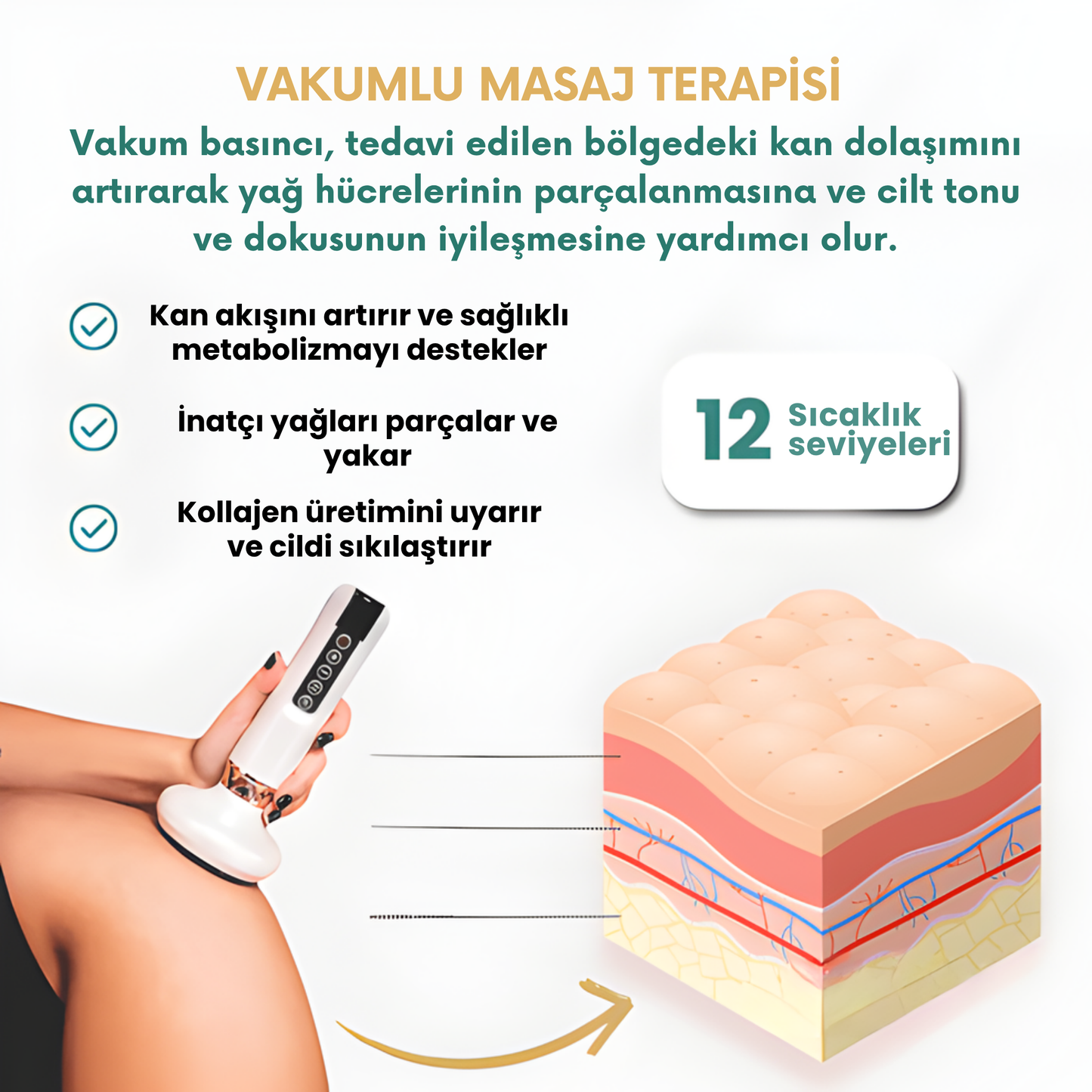 Rivona™ Kablosuz Selülit Aleti